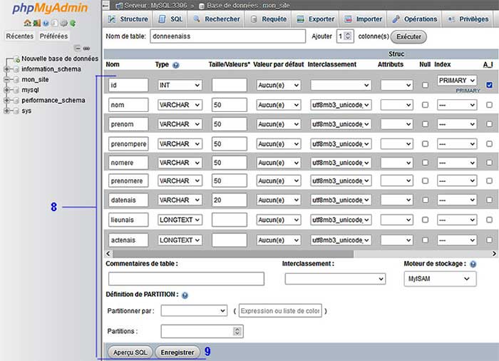 Données PhpMyAdmin